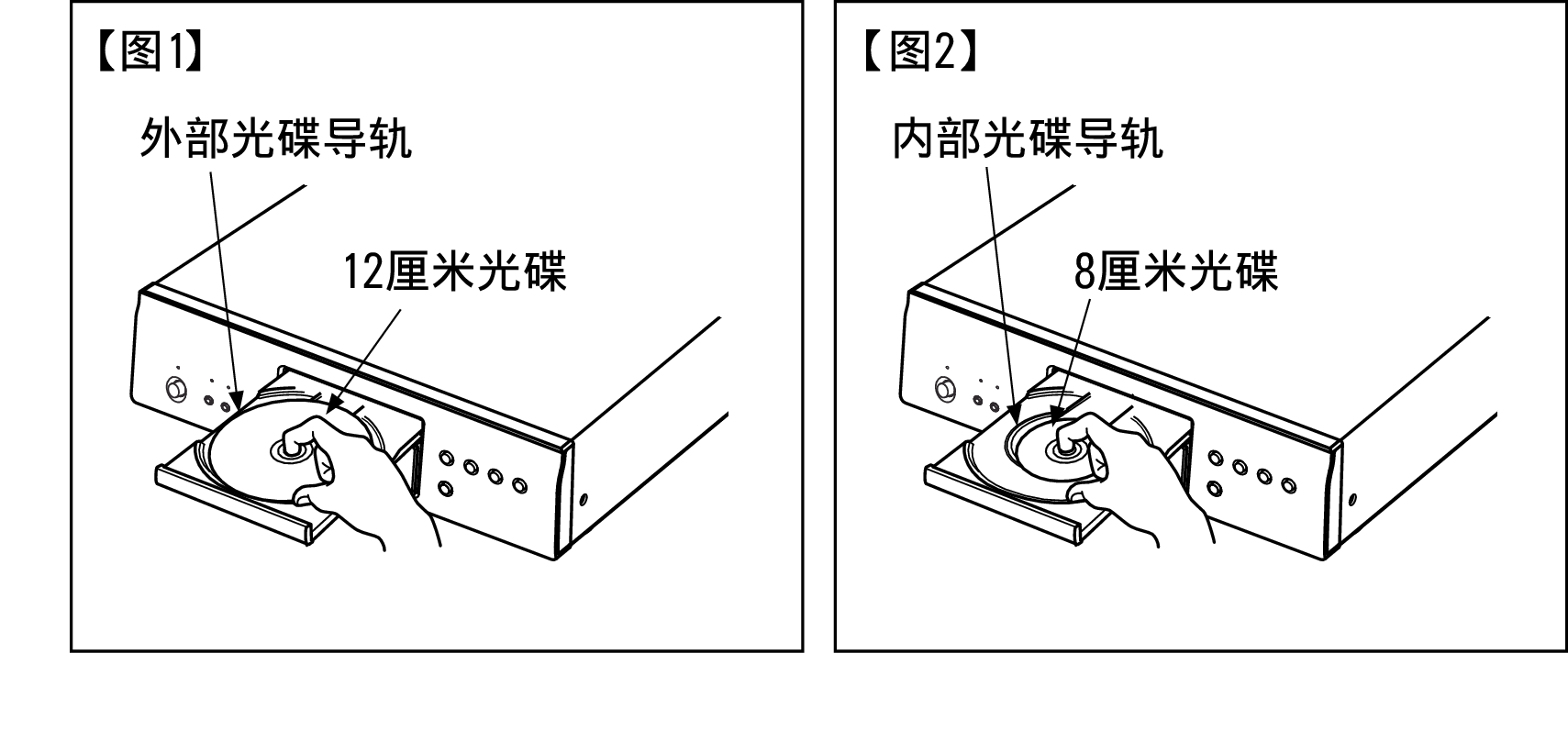 Pict Discholder DCD2500NE